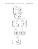 Mechanisms for Quality of Service to Over the Top Applications for Use in     Commercial Wireless Networks diagram and image