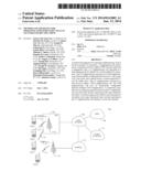 METHOD AND APPARATUS FOR OPERATING SUPPLEMENTARY CELLS IN LICENSED EXEMPT     SPECTRUM diagram and image