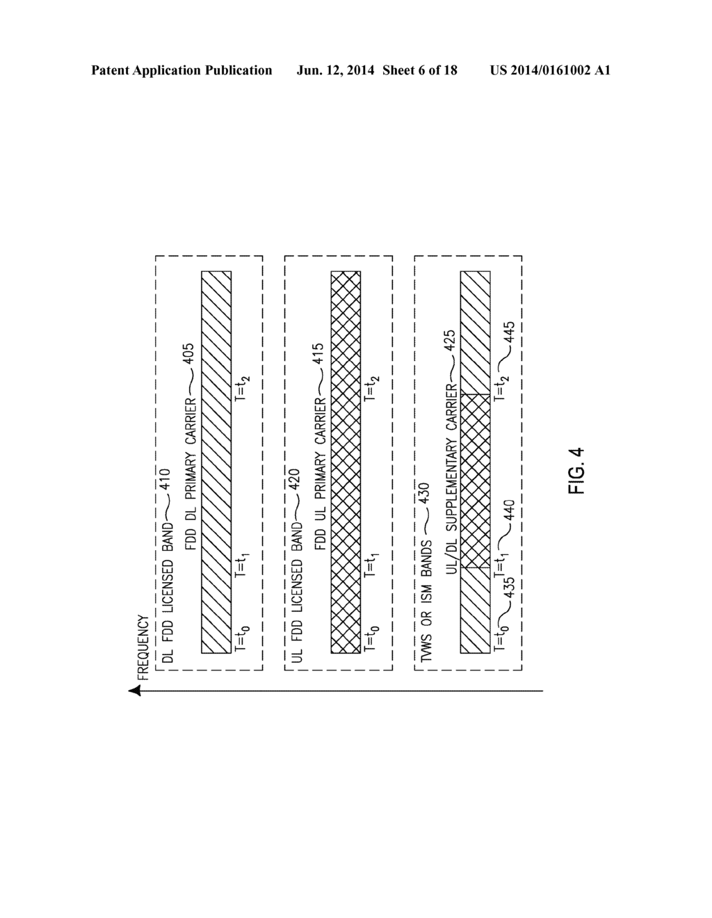 METHOD AND APPARATUS FOR OPERATING SUPPLEMENTARY CELLS IN LICENSED EXEMPT     SPECTRUM - diagram, schematic, and image 07