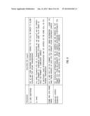 METHOD AND APPARATUS FOR OPERATING SUPPLEMENTARY CELLS IN LICENSED EXEMPT     SPECTRUM diagram and image