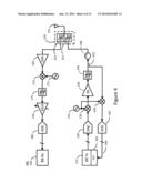 METHOD AND SYSTEM FOR SIGNAL DYNAMIC RANGE IMPROVEMENT FOR     FREQUENCY-DIVISION DUPLEX COMMUNICATION SYSTEMS diagram and image