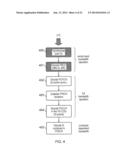 TELECOMMUNICATIONS  APPARATUS AND METHODS diagram and image