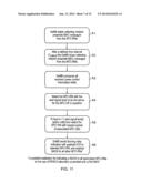 RELAY DEVICE AND METHOD diagram and image