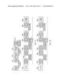 RELAY DEVICE AND METHOD diagram and image