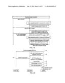 RELAY DEVICE AND METHOD diagram and image