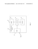 DYNAMIC POWER ALLOCATIONS FOR DIRECT BROADCASTING SATELLITE (DBS) CHANNELS     VIA WAVEFRONT MULTIPLEXING diagram and image