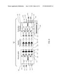 DYNAMIC POWER ALLOCATIONS FOR DIRECT BROADCASTING SATELLITE (DBS) CHANNELS     VIA WAVEFRONT MULTIPLEXING diagram and image