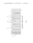 DYNAMIC POWER ALLOCATIONS FOR DIRECT BROADCASTING SATELLITE (DBS) CHANNELS     VIA WAVEFRONT MULTIPLEXING diagram and image