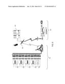 DYNAMIC POWER ALLOCATIONS FOR DIRECT BROADCASTING SATELLITE (DBS) CHANNELS     VIA WAVEFRONT MULTIPLEXING diagram and image