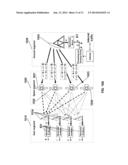 DYNAMIC POWER ALLOCATIONS FOR DIRECT BROADCASTING SATELLITE (DBS) CHANNELS     VIA WAVEFRONT MULTIPLEXING diagram and image