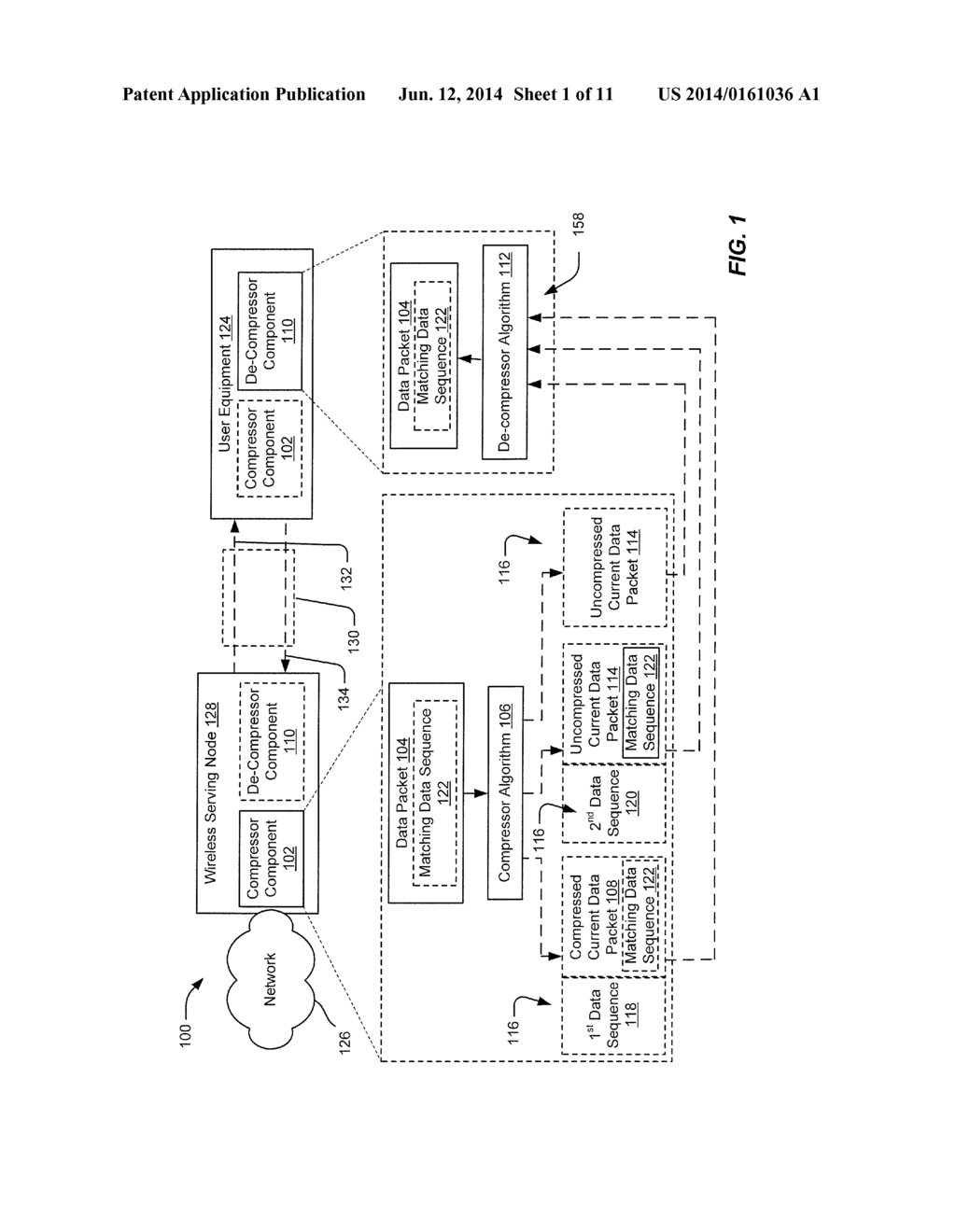 METHOD AND APPARATUS FOR EFFICIENT SIGNALING FOR COMPRESSION - diagram, schematic, and image 02