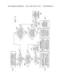 TRANSMISSIONS/RECEPTIONS OF UPLINK ACKNOWLEDGEMENT SIGNALS IN WIRELESS     NETWORKS diagram and image