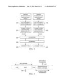 CONTROL DESIGN FOR BACKHAUL RELAY TO SUPPORT MULTIPLE HARQ PROCESSES diagram and image