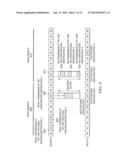 CONTROL DESIGN FOR BACKHAUL RELAY TO SUPPORT MULTIPLE HARQ PROCESSES diagram and image