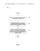 METHOD AND APPARATUS FOR MITIGATING INTERFERENCE IN FEMTOCELL DEPLOYMENTS diagram and image