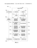 METHOD AND APPARATUS FOR MITIGATING INTERFERENCE IN FEMTOCELL DEPLOYMENTS diagram and image