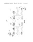 METHOD AND APPARATUS FOR MITIGATING INTERFERENCE IN FEMTOCELL DEPLOYMENTS diagram and image