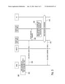 METHOD AND APPARTUS FOR SUPPORTING PAGING OVER AN HS-DSCH IN CELL_PCH AND     URA_PCH STATES diagram and image