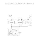 MULTIBAND-OPERATION IN WIRELESS COMMUNICATION SYSTEMS diagram and image