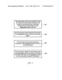 Method and Apparatus for Power Control diagram and image