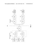 DYNAMIC HYSTERESIS SELECTION diagram and image