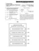 METHOD AND APPARATUS FOR RESOURCE ALLOCATION BASED ON BUFFER STATUS     INFORMATION OF NEIGHBORING CELL diagram and image