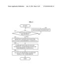 METHOD AND APPARATUS FOR RESOURCE ALLOCATION BASED ON BUFFER STATUS     INFORMATION OF NEIGHBORING CELL diagram and image