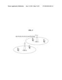 METHOD AND APPARATUS FOR RESOURCE ALLOCATION BASED ON BUFFER STATUS     INFORMATION OF NEIGHBORING CELL diagram and image