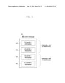 METHOD AND APPARATUS FOR TRANSMITTING DATA USING A MULTI-CARRIER IN A     MOBILE COMMUNICATION SYSTEM diagram and image