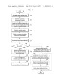 METHOD AND APPARATUS FOR TRANSMITTING DATA USING A MULTI-CARRIER IN A     MOBILE COMMUNICATION SYSTEM diagram and image