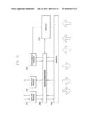 METHOD AND APPARATUS FOR TRANSMITTING DATA USING A MULTI-CARRIER IN A     MOBILE COMMUNICATION SYSTEM diagram and image