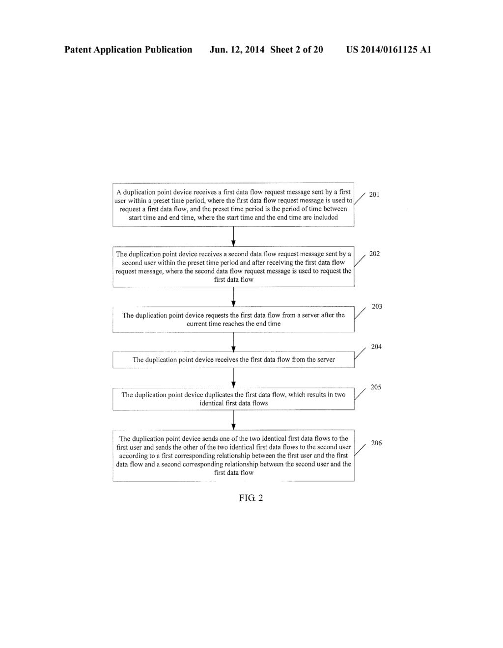 METHOD, DUPLICATION POINT DEVICE, AND SYSTEM FOR DATA FLOW REUSE     TRANSMISSION - diagram, schematic, and image 03