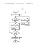 PACKET BUFFERING SYSTEM AND METHOD diagram and image