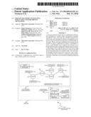 Message Transport System Using Publication and Subscription Mechanisms diagram and image