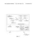 Message Transport System Using Publication and Subscription Mechanisms diagram and image