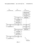 Message Transport System Using Publication and Subscription Mechanisms diagram and image