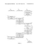 Message Transport System Using Publication and Subscription Mechanisms diagram and image