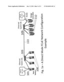 DIRECT MODE ADAPTER BASED SHORTCUT FOR FCoE DATA TRANSFER diagram and image