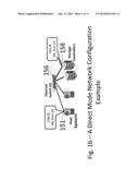 DIRECT MODE ADAPTER BASED SHORTCUT FOR FCoE DATA TRANSFER diagram and image