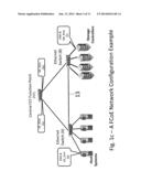 DIRECT MODE ADAPTER BASED SHORTCUT FOR FCoE DATA TRANSFER diagram and image