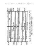 DIRECT MODE ADAPTER BASED SHORTCUT FOR FCoE DATA TRANSFER diagram and image