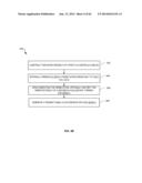 MODULATION AND EQUALIZATION IN AN ORTHONORMAL TIME-FREQUENCY SHIFTING     COMMUNICATIONS SYSTEM diagram and image