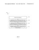 MODULATION AND EQUALIZATION IN AN ORTHONORMAL TIME-FREQUENCY SHIFTING     COMMUNICATIONS SYSTEM diagram and image