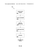 MODULATION AND EQUALIZATION IN AN ORTHONORMAL TIME-FREQUENCY SHIFTING     COMMUNICATIONS SYSTEM diagram and image