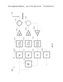 MODULATION AND EQUALIZATION IN AN ORTHONORMAL TIME-FREQUENCY SHIFTING     COMMUNICATIONS SYSTEM diagram and image