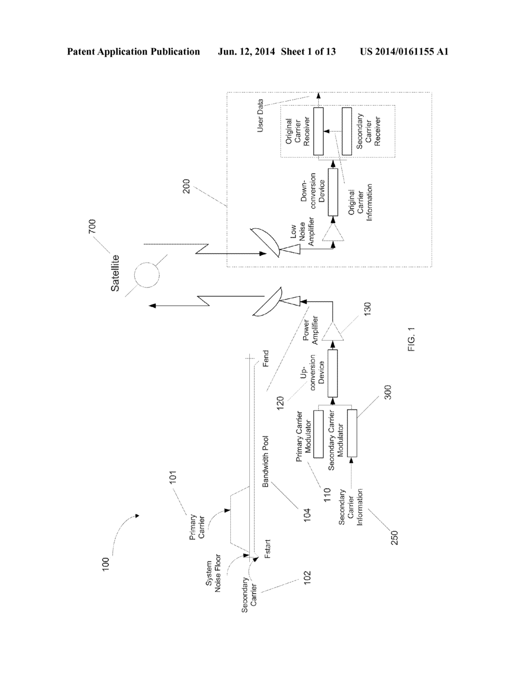 SYSTEM AND METHOD FOR A BROADCAST RECOVERY CARRIER CHANNEL FOR STATIC AND     DYNAMIC CARRIER SYSTEMS - diagram, schematic, and image 02