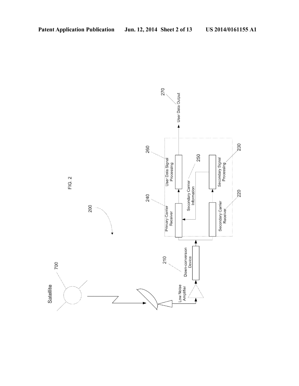 SYSTEM AND METHOD FOR A BROADCAST RECOVERY CARRIER CHANNEL FOR STATIC AND     DYNAMIC CARRIER SYSTEMS - diagram, schematic, and image 03