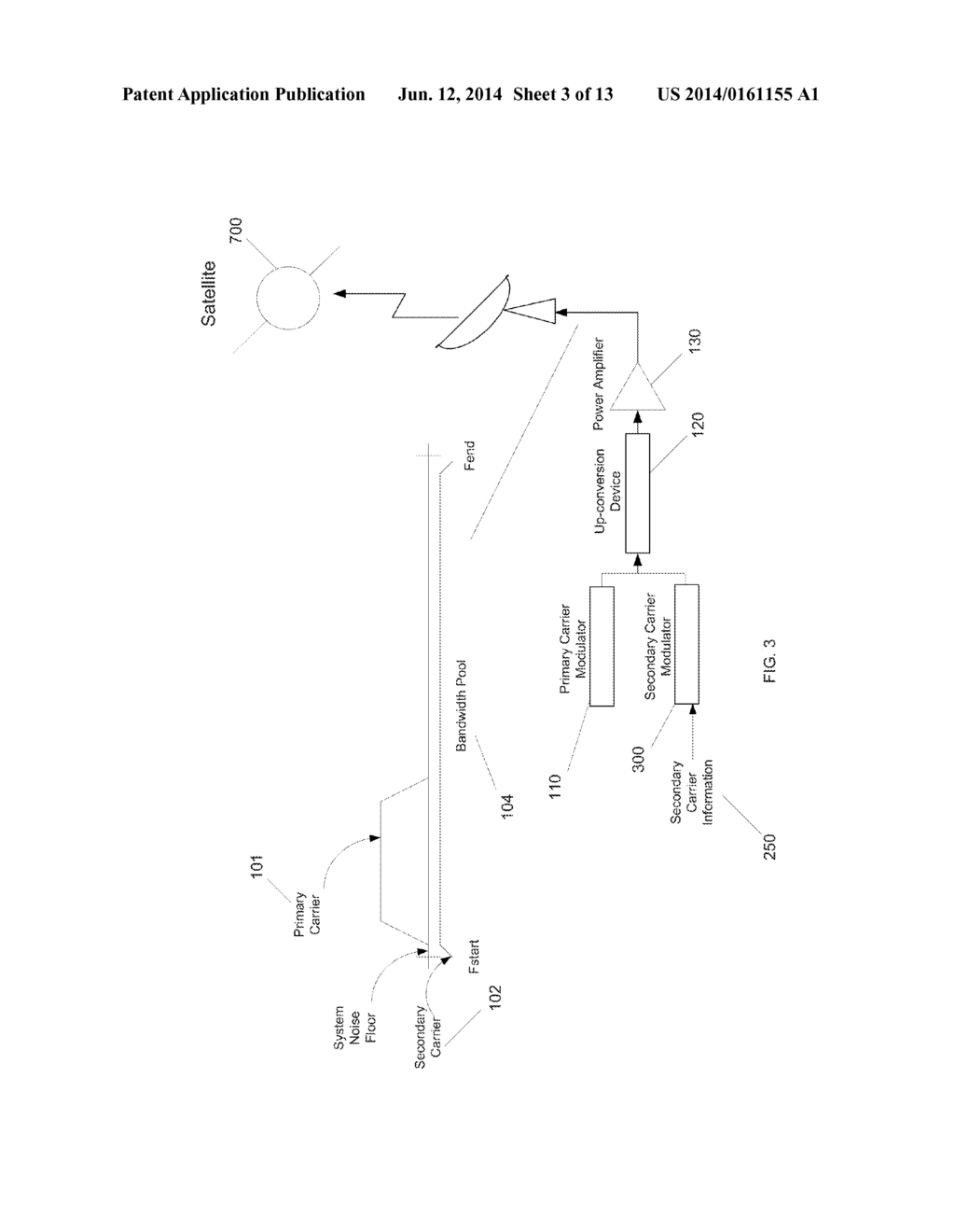 SYSTEM AND METHOD FOR A BROADCAST RECOVERY CARRIER CHANNEL FOR STATIC AND     DYNAMIC CARRIER SYSTEMS - diagram, schematic, and image 04