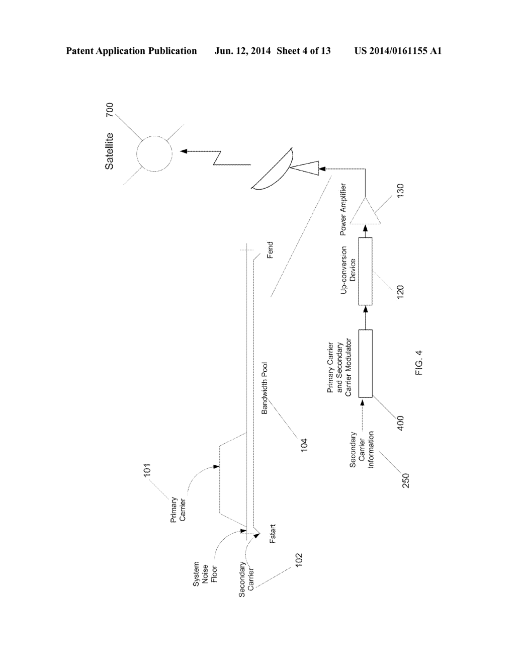 SYSTEM AND METHOD FOR A BROADCAST RECOVERY CARRIER CHANNEL FOR STATIC AND     DYNAMIC CARRIER SYSTEMS - diagram, schematic, and image 05