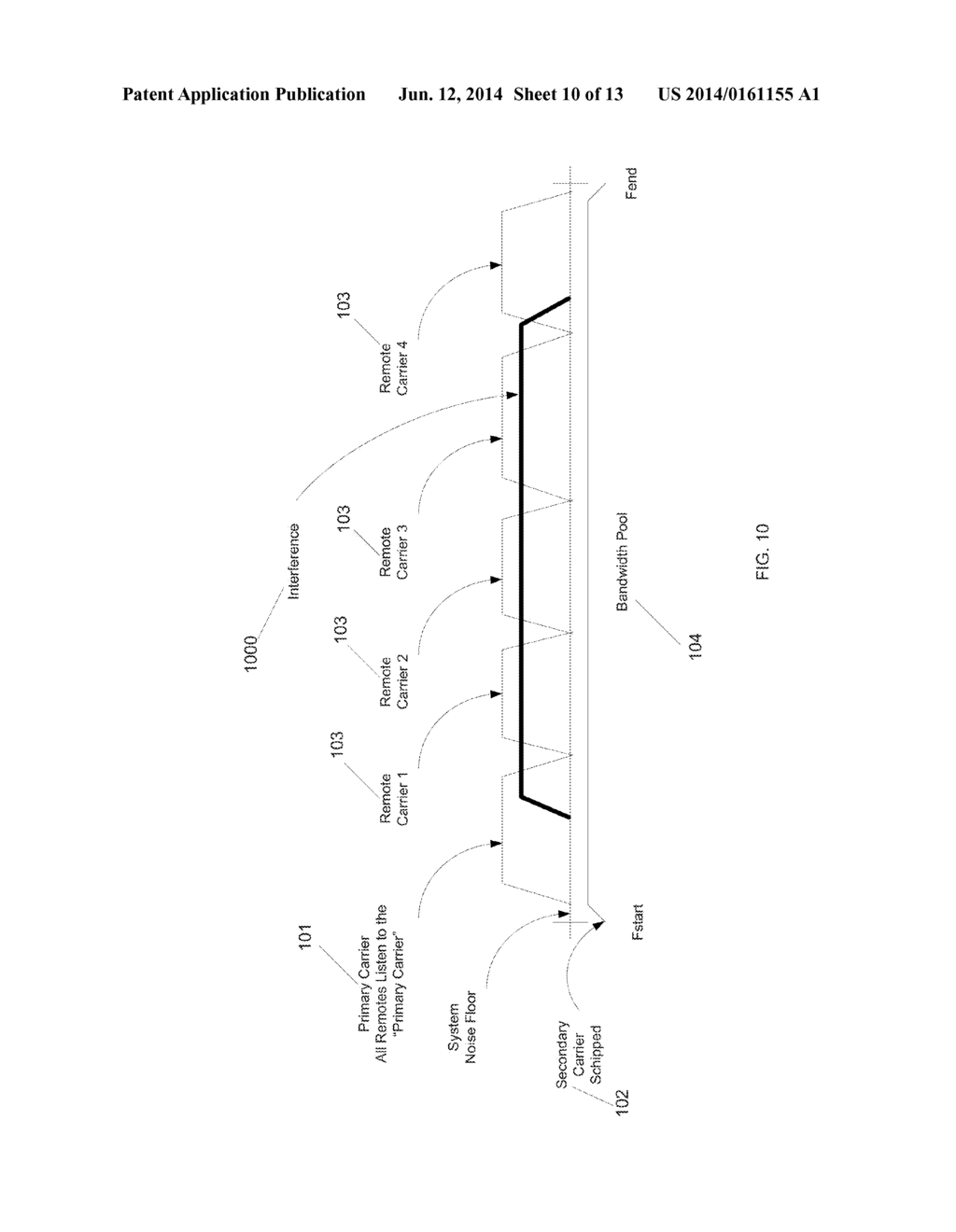 SYSTEM AND METHOD FOR A BROADCAST RECOVERY CARRIER CHANNEL FOR STATIC AND     DYNAMIC CARRIER SYSTEMS - diagram, schematic, and image 11